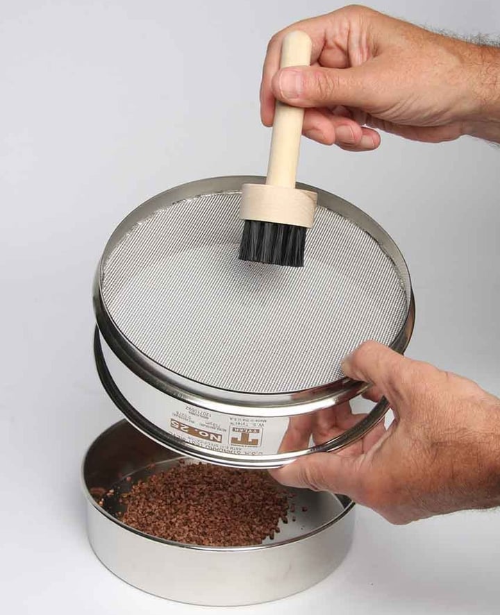 What is Test Sieve Certification? (Definition, Levels, and